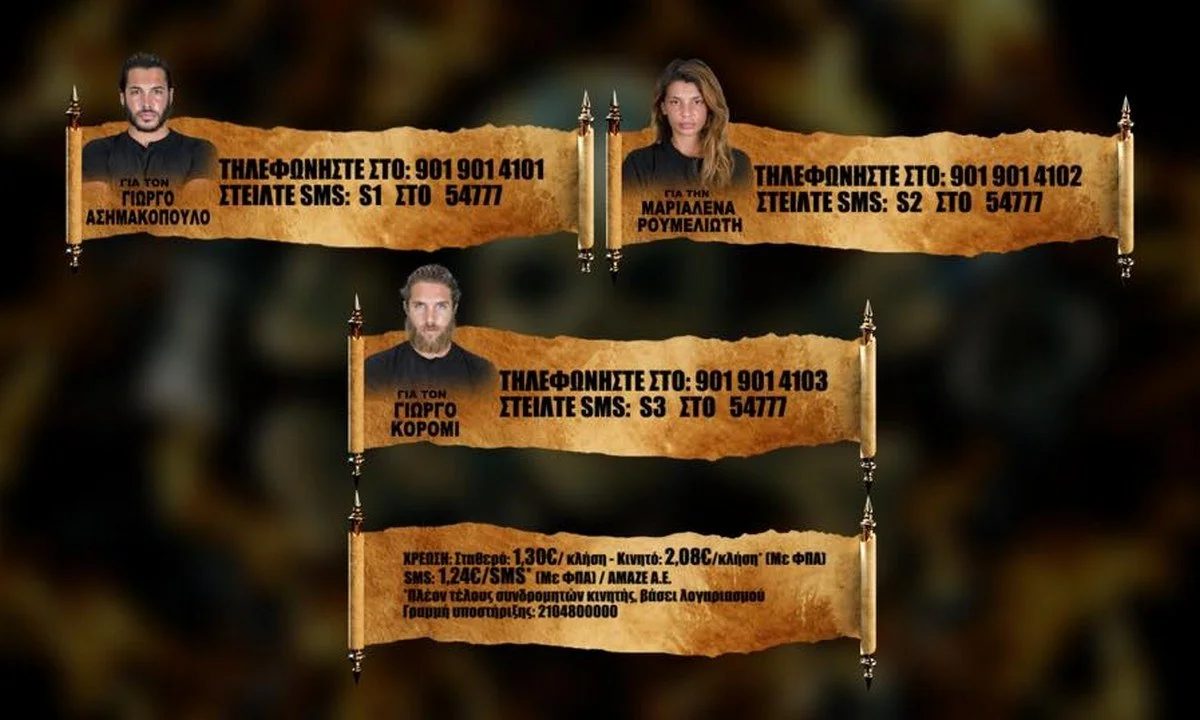 Survivor προτεινόμενοι spoiler 27/6: MEGA POLL! Ψηφίστε ποιος θέλετε να αποχωρήσει από το παιχνίδι!