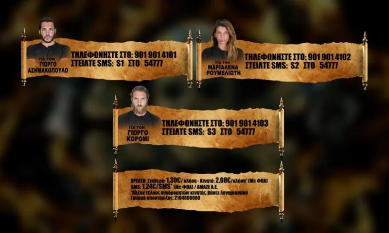 Survivor προτεινόμενοι spoiler 27/6: MEGA POLL! Ψηφίστε ποιος θέλετε να αποχωρήσει από το παιχνίδι!