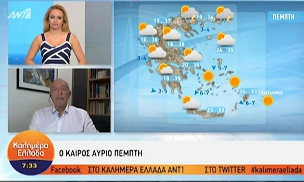 Αρνιακός Καιρός: «Καυτή» ατμόσφαιρα και πολύ ισχυροί άνεμοι!