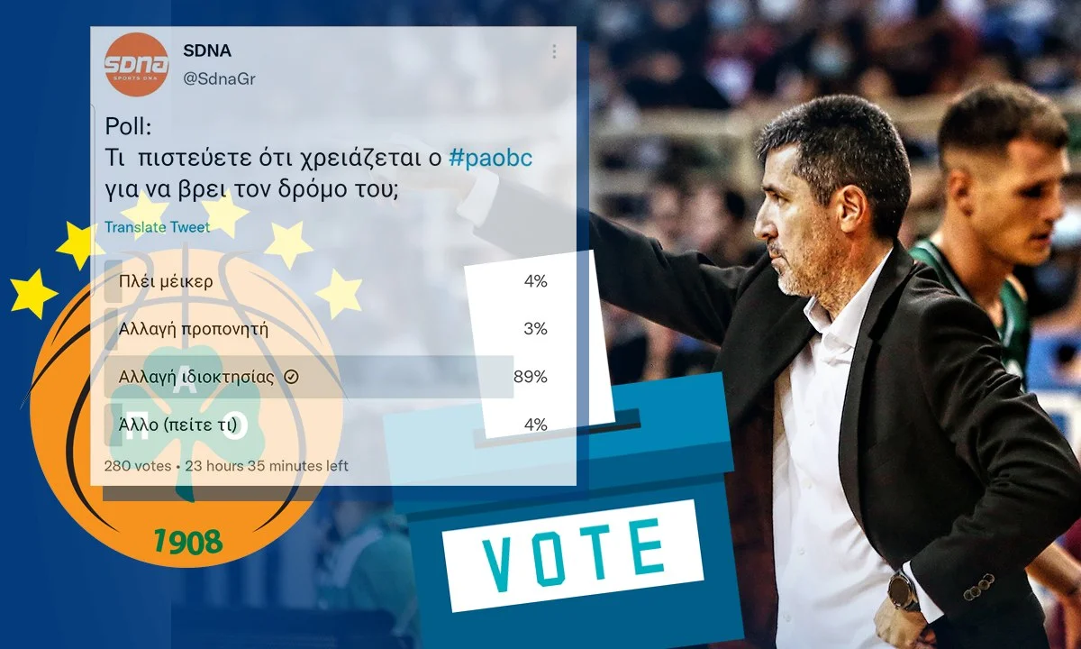 Παναθηναϊκός μπάσκετ: Το poll του SDNA για τις αιτίες της αγωνιστικής κρίσης κράτησε πολύ λίγο…
