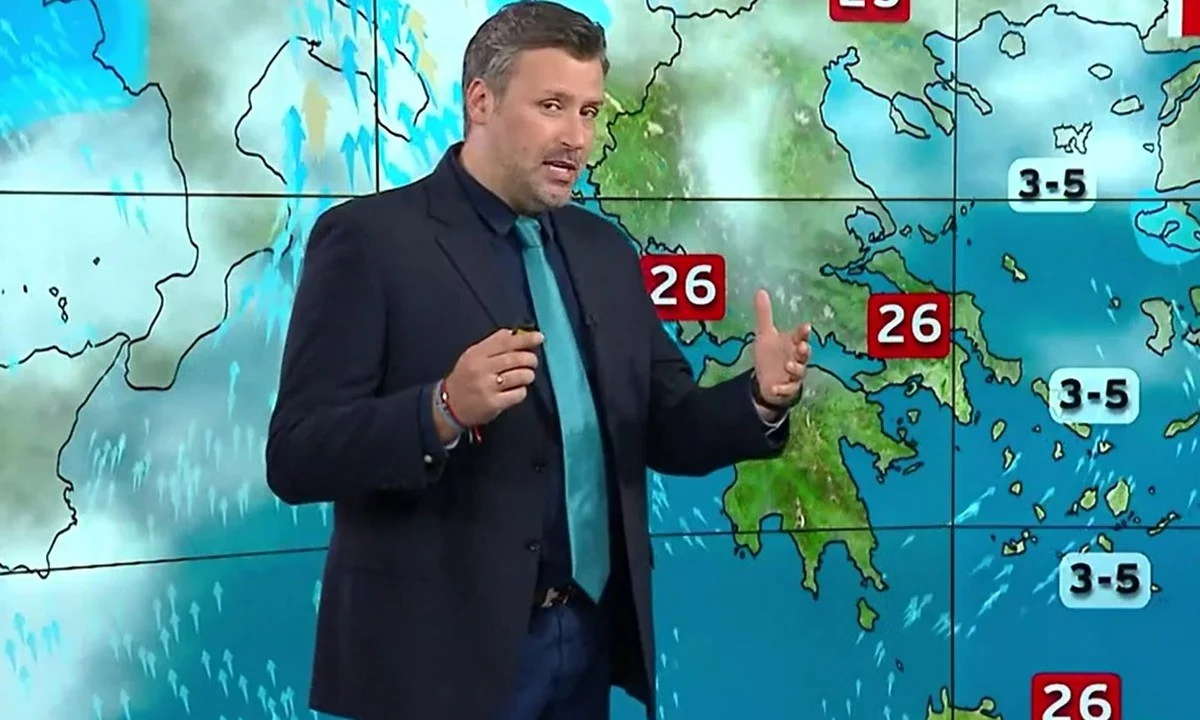 Καιρός