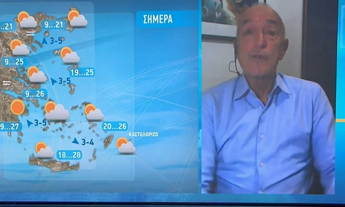 Καιρός