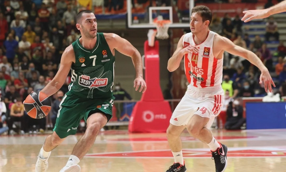 Euroleague βαθμολογία