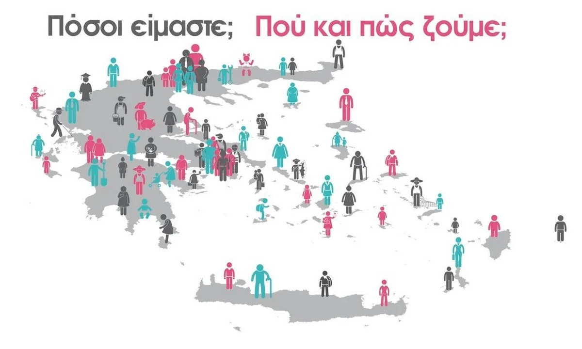 Απογραφή πληθυσμού 2021: Ποια είναι η διαδικασία - Τι περιλαμβάνει ο φάκελος - Πως ξεχωρίζεις τους απογραφείς