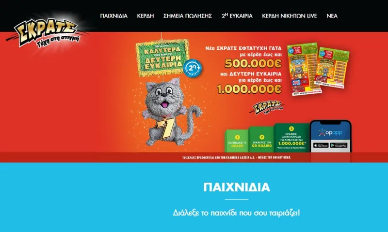 ΣΚΡΑΤΣ: Κέρδη άνω των 2.600.000 ευρώ την προηγούμενη εβδομάδα