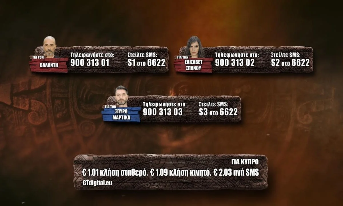Survivor spoiler αποχώρηση 29/12: Βγήκαν οι 3 υποψήφιοι, αφού ολοκληρώθηκε και η 3η ψηφοφορία στο Survivor. 2 από διάσημους, 1 από μαχητές.
