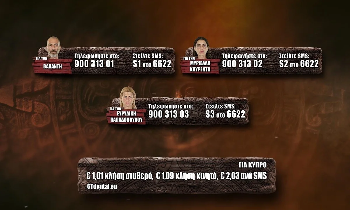 Survivor προτεινόμενοι spoiler 5/1: Τo Sportime σας δίνει την ευκαιρία να ψηφίσετε. Ποιος θέλετε να είναι αυτός που θα αποχωρήσει