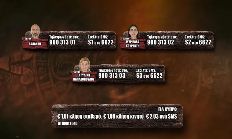 Survivor προτεινόμενοι spoiler 5/1: MEGA POLL! Ψηφίστε ποιος θέλετε να αποχωρήσει!
