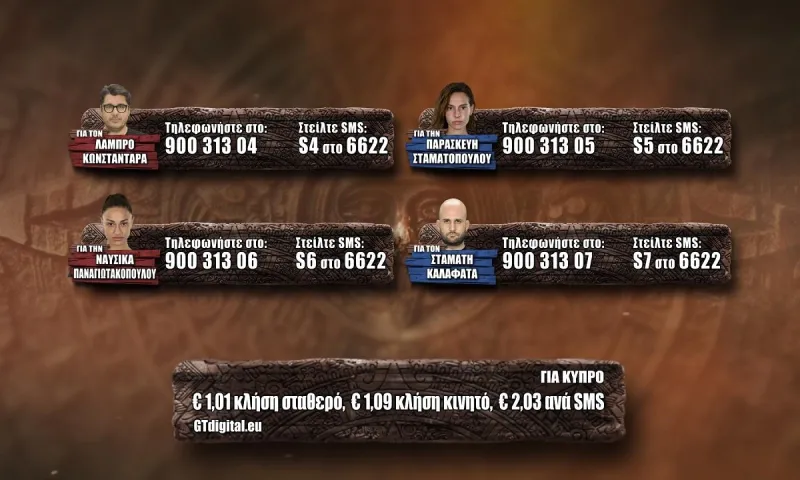 Survivor προτεινόμενοι spoiler 11/1: MEGA POLL! Ψηφίστε ποιος θέλετε να αποχωρήσει!