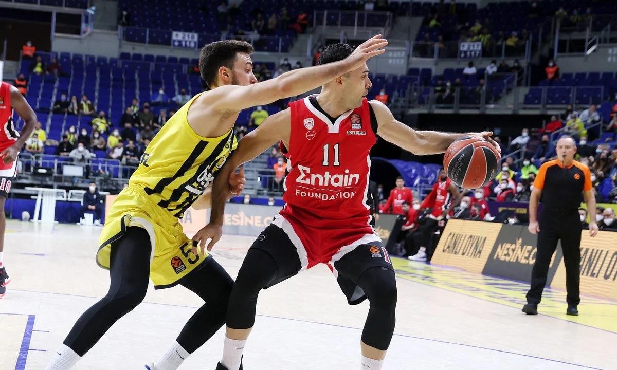 Euroleague βαθμολογία