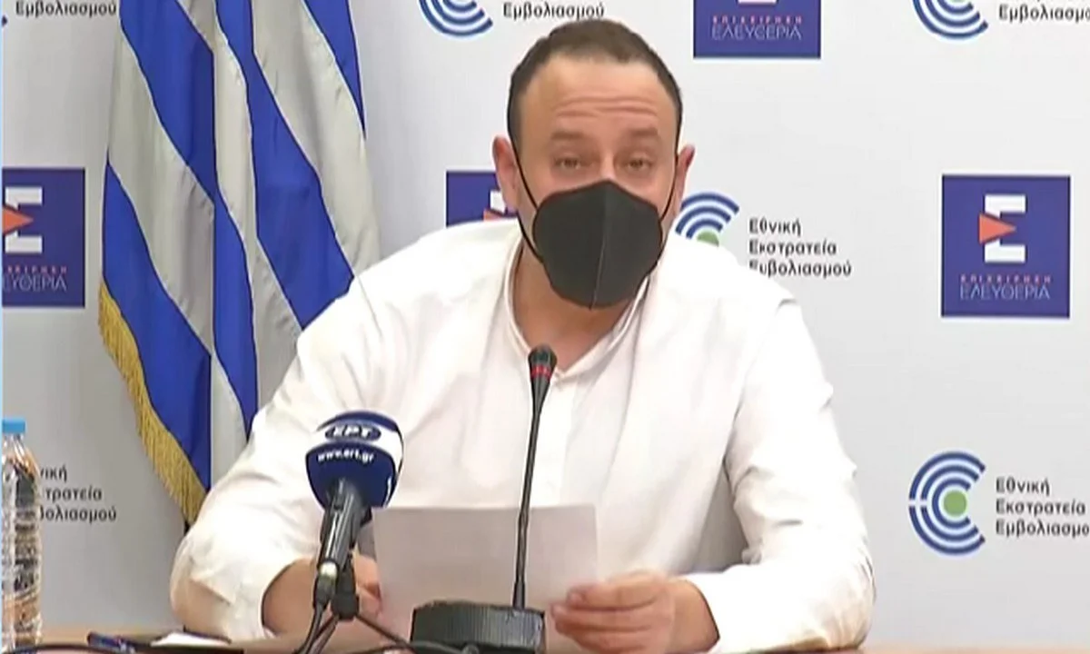 Ο κορονοϊός φαίνεται να συρρικνώνεται, λέει σήμερα ο Γκίκας Μαγιορκίνης