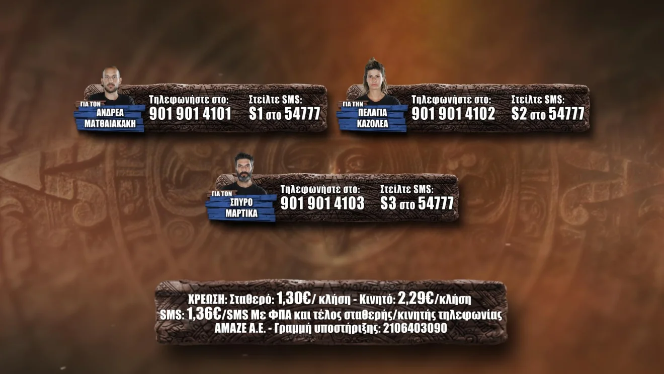 Survivor προτεινόμενοι spoiler 15/2: Τo Sportime δίνει την ευκαιρία να ψηφίσετε ανάμεσα στους υποψηφίους! Ποιος θέλετε να αποχωρήσει.