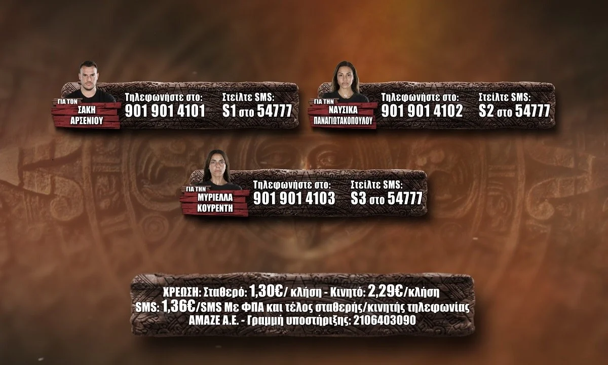 Survivor προτεινόμενοι spoiler 22/2: : Τo Sportime σας δίνει την ευκαιρία να ψηφίσετε ανάμεσα στους 3 υποψήφιους, ποιος θέλετε να αποχωρήσει.
