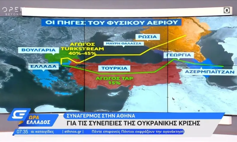 Πόλεμος στην Ουκρανία: Κόκκινος συναγερμός για το φυσικό αέριο στην Ελλάδα - Βόμβα στις τιμές
