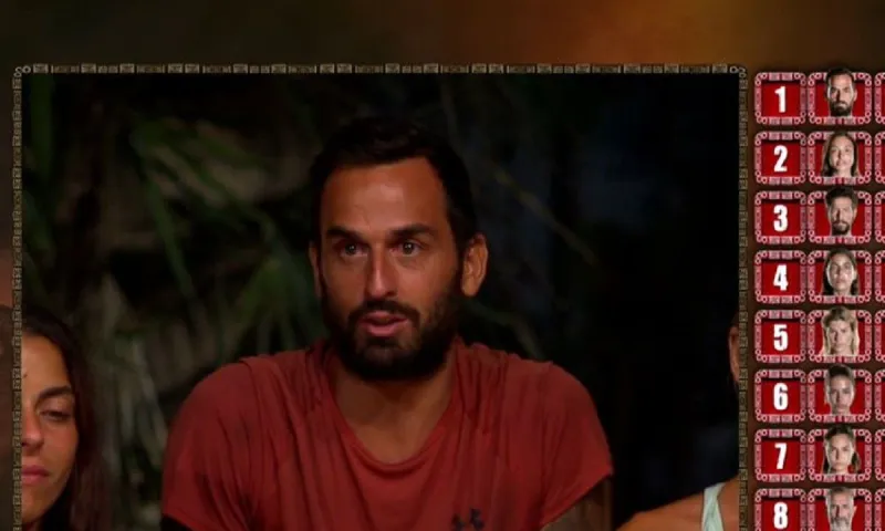 Survivor Στατιστικά 7/3: Ποιοι είναι οι καλύτεροι Διάσημοι και Μαχητές τις τελευταίες δύο εβδομάδες;