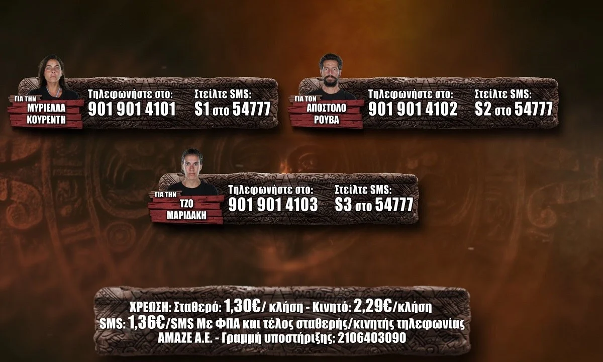 Survivor προτεινόμενοι spoiler 28/3: Ποιος θέλετε να αποχωρήσει; Για περάστε, για περάστε και ψηφίστε!