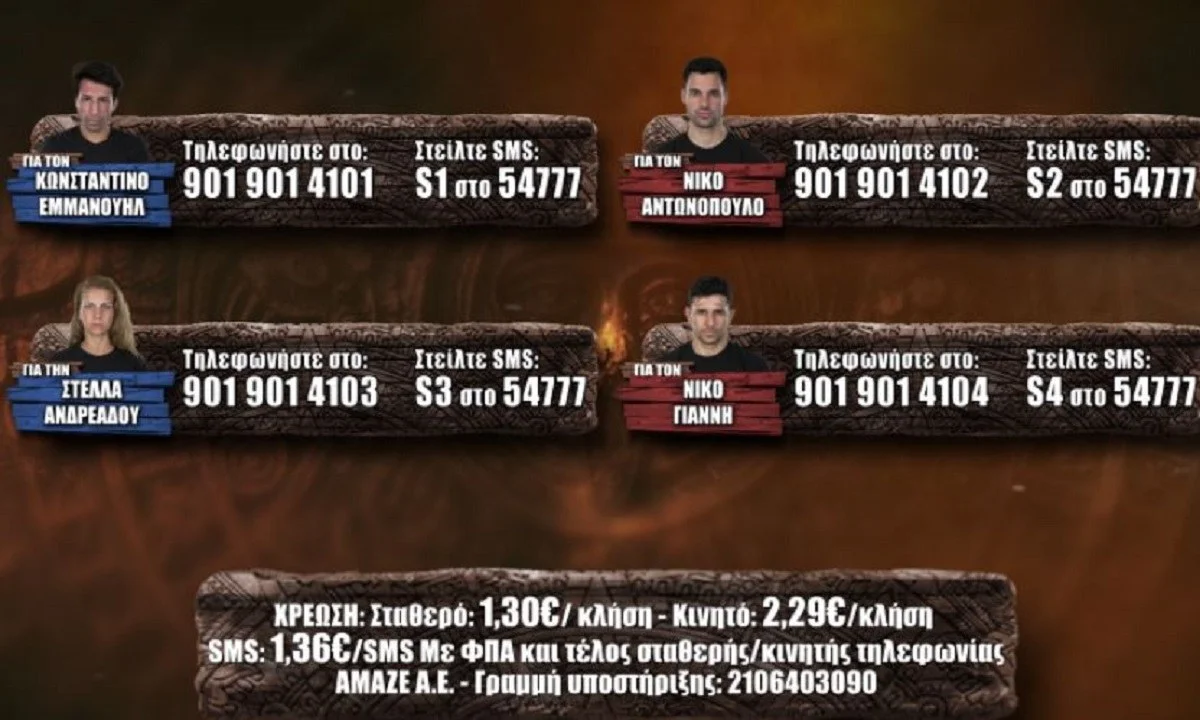 Survivor προτεινόμενοι spoiler 11/4: Τo Sportime σας δίνει την ευκαιρία να ψηφίσετε ανάμεσα στους τέσσερις υποψήφιους παίκτες, ποιος θέλετε να είναι αυτός που θα αποχωρήσει