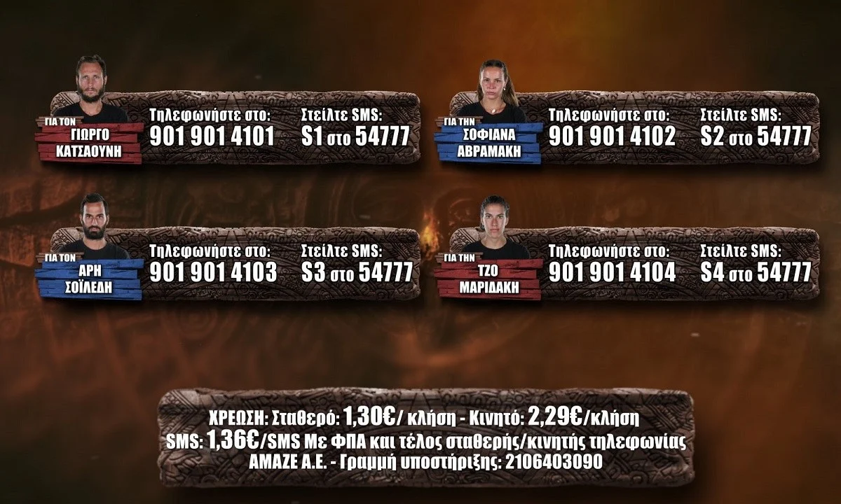 Survivor προτεινόμενοι spoiler 18/4: Τo Sportime σας δίνει την ευκαιρία να ψηφίσετε ανάμεσα στους τέσσερις υποψήφιους παίκτες, ποιος θέλετε να είναι αυτός που θα αποχωρήσει