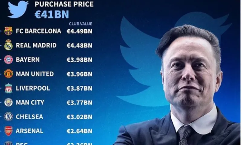 Έλον Μασκ: Με τα 44 δισ. για το Twitter θα αγόραζε τις 15 κορυφαίες ομάδες του πλανήτη!