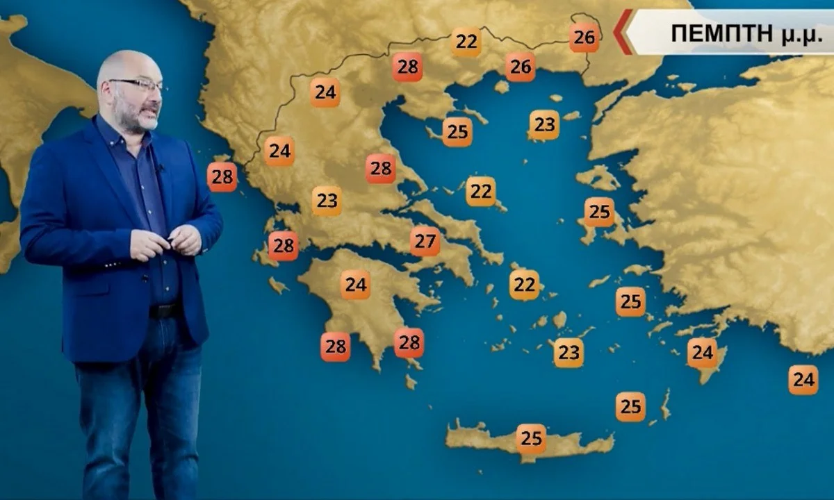 Αρναούτογλου καιρός: