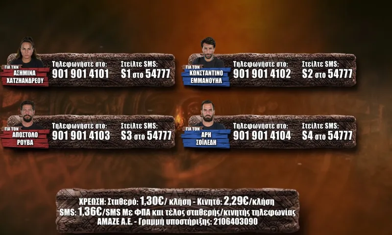 Survivor προτεινόμενοι spoiler 9/5: MEGA POLL! Ψηφίστε ποιος θέλετε να αποχωρήσει!