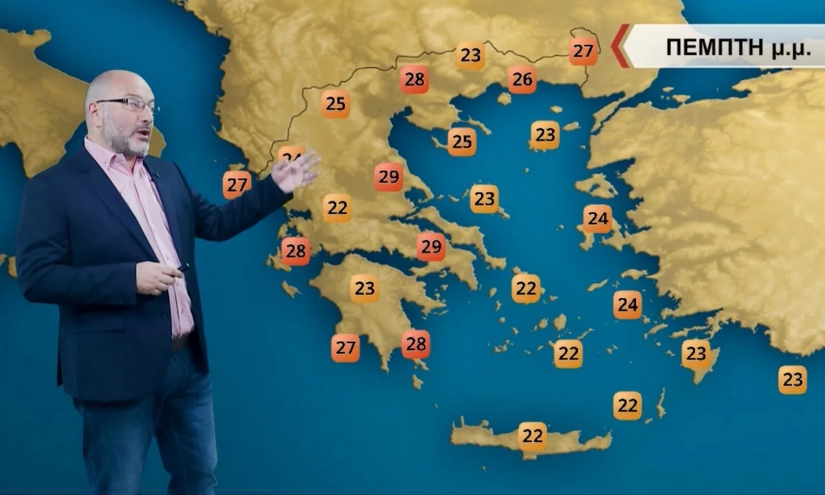 Αρναούτογλου καιρός