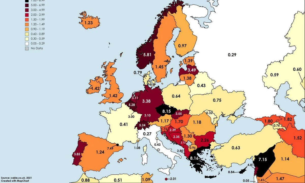 Aπίστευτο! Μέχρι και η Συρία που έχει πόλεμο έχει πιο φθηνό ίντερνετ