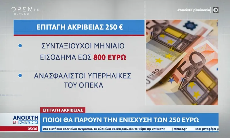 Επιταγή ακρίβειας - Food pass 250 ευρώ: Τότε θα γίνουν οι πληρωμές!