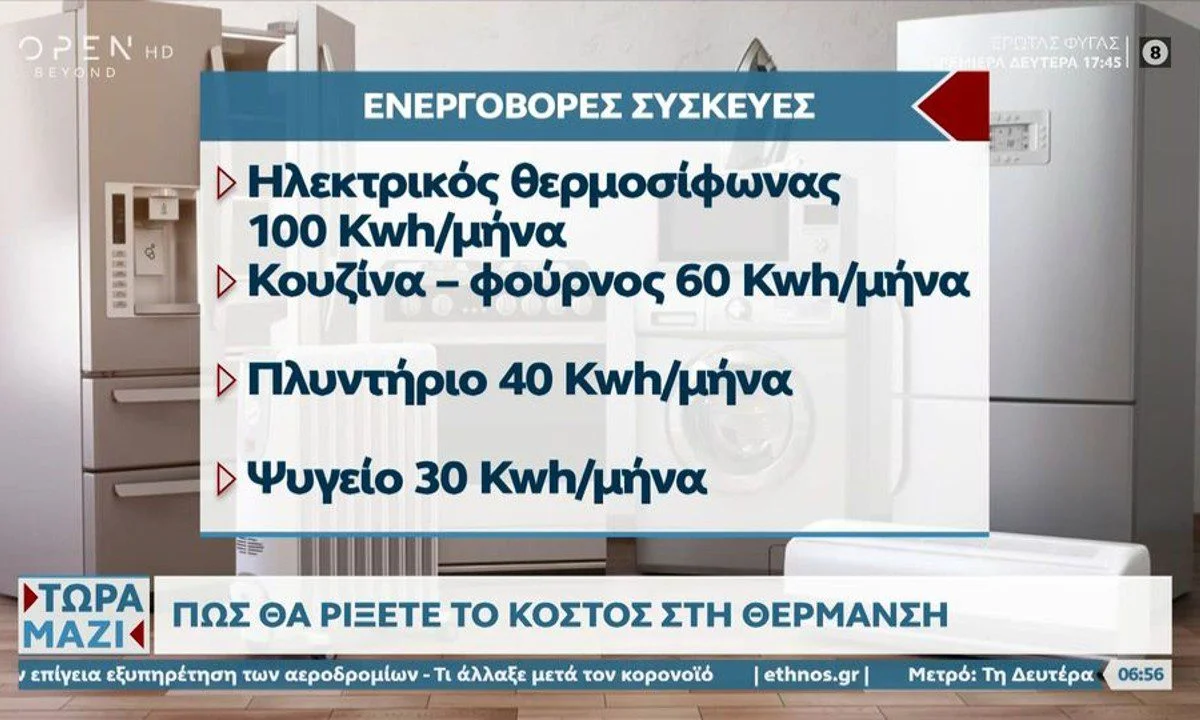 Eπίδομα θέρμανσης: Με διπλή παρέμβαση στο επίδομα θέρμανσης και έκπτωση στην τιμή πώλησης του πετρελαίου θέρμανσης.