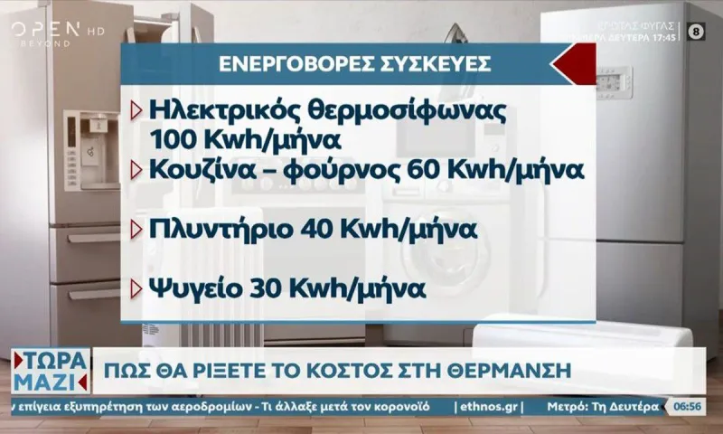 Νέο επίδομα θέρμανσης: Ποιους αφορά και πότε θα δοθεί - Τρόποι για να ρίξετε το κόστος της θέρμανσης