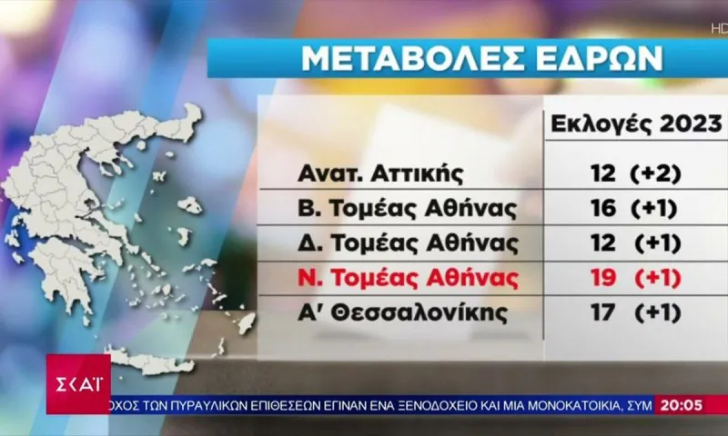 Εκλογές 2023: Οι αλλαγές στον εκλογικό χάρτη που έφερε η απογραφή - Η επικρατέστερη ημερομηνία για κάλπες
