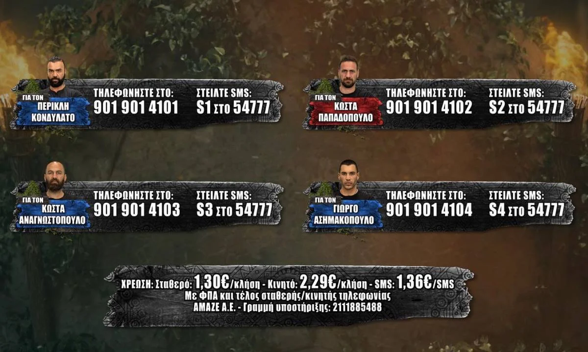 Survivor προτεινόμενοι spoiler 10/1: Τι θα γινόταν αν ψηφίζαμε αρνητικά το ποιος θέλουμε να αποχωρήσει από το Survivor All Star;
