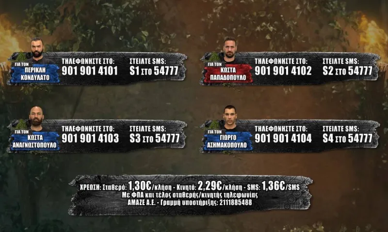 Survivor προτεινόμενοι spoiler 10/1: MEGA POLL! Ψηφίστε ποιος θέλετε να αποχωρήσει!
