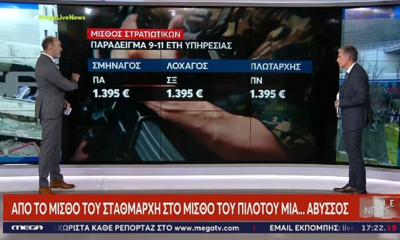 Τραγωδία στα Τέμπη: «Ηγεμονικοί» οι μισθοί στον ΟΣΕ - Πόσα παίρνει ένας σταθμάρχης και άλλοι υπάλληλοι (vid)