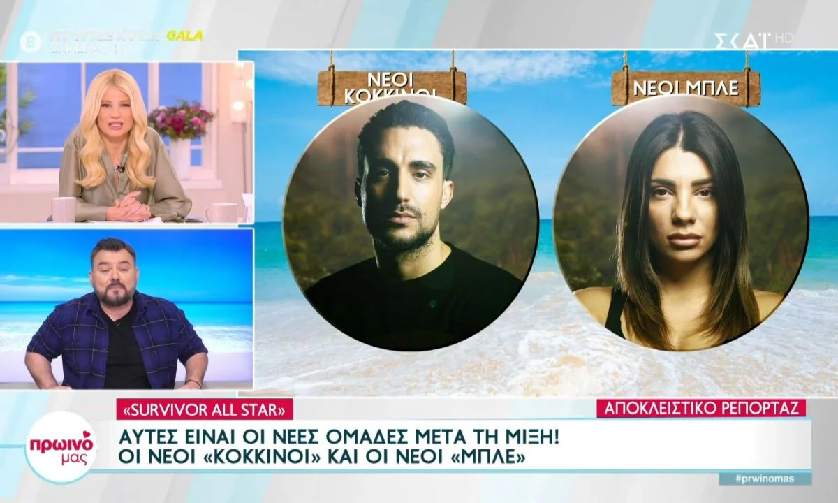 Survivor All Star spoiler 24/3: Ευνοημένος από τις αλλαγές ομάδων στο Survivor All Star ο Σάκης Κατσούλης. Ποιοι παίκτες αδικήθηκαν.