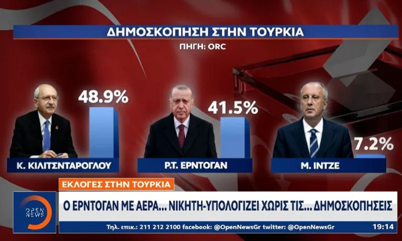 Ερντογάν: Σίγουρος ότι θα κερδίσει τις εκλογές στην Τουρκία - Πού το στηρίζει
