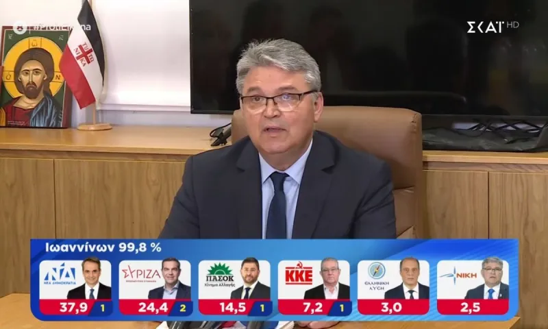 Ο Σταύρος Λυγερός για τον βρώμικο πόλεμο που δέχεται το κόμμα ΝΙΚΗ - «Ρούβλια» και μαύρο χρήμα στα μέσα ενημέρωσης