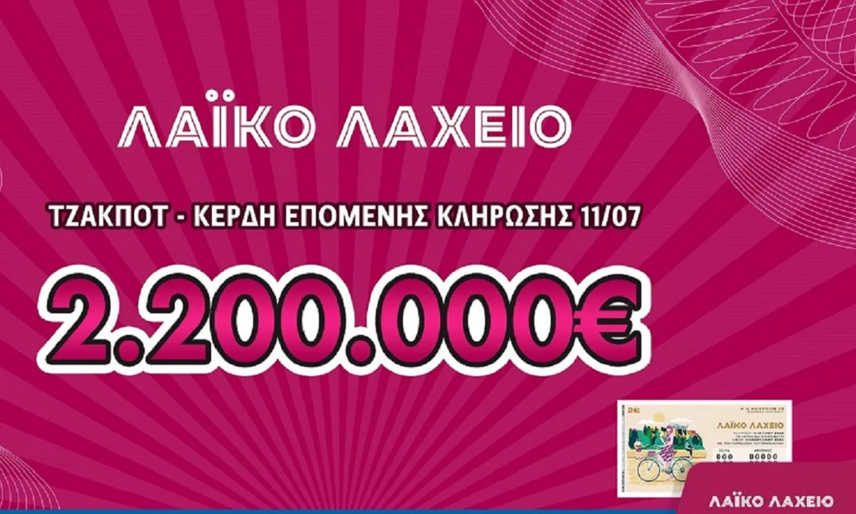 Το ποσό των 100.000 ευρώ κέρδισε ένας εκ των τυχερών της ειδικής καλοκαιρινής κλήρωσης του Λαϊκού Λαχείου, που πραγματοποιήθηκε την Παρασκευή 30 Ιουνίου. Ο νικητής προμηθεύτηκε τον λαχνό του από τον κ. Δημήτρη Πιπέρο, πλανόδιο πωλητή στο Άργος: «Δεν γν…