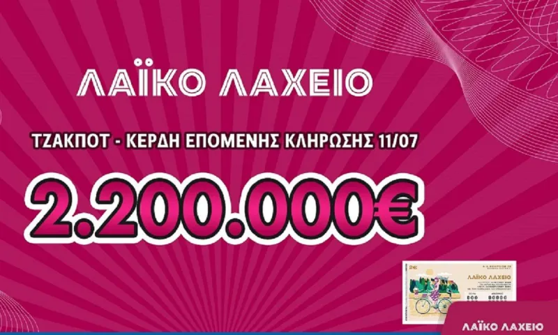 Λαϊκό Λαχείο: Μοιράζει μέχρι και 2.200.000 ευρώ στις 11 Ιουλίου - Διαθέσιμοι λαχνοί και σε νέα εκτυπωμένη μορφή με δυνατότητα επιλογής λήγοντα και χιλιάδας
