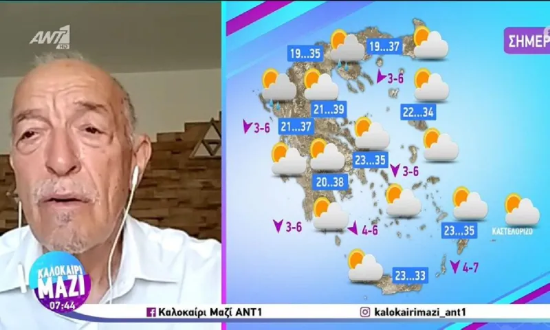 Καιρός: Έρχεται η «λύτρωση»! - Ο Τάσος Αρνιακός για τό πότε υποχωρεί η ζέστη και εξασθενούν οι άνεμοι (vid)