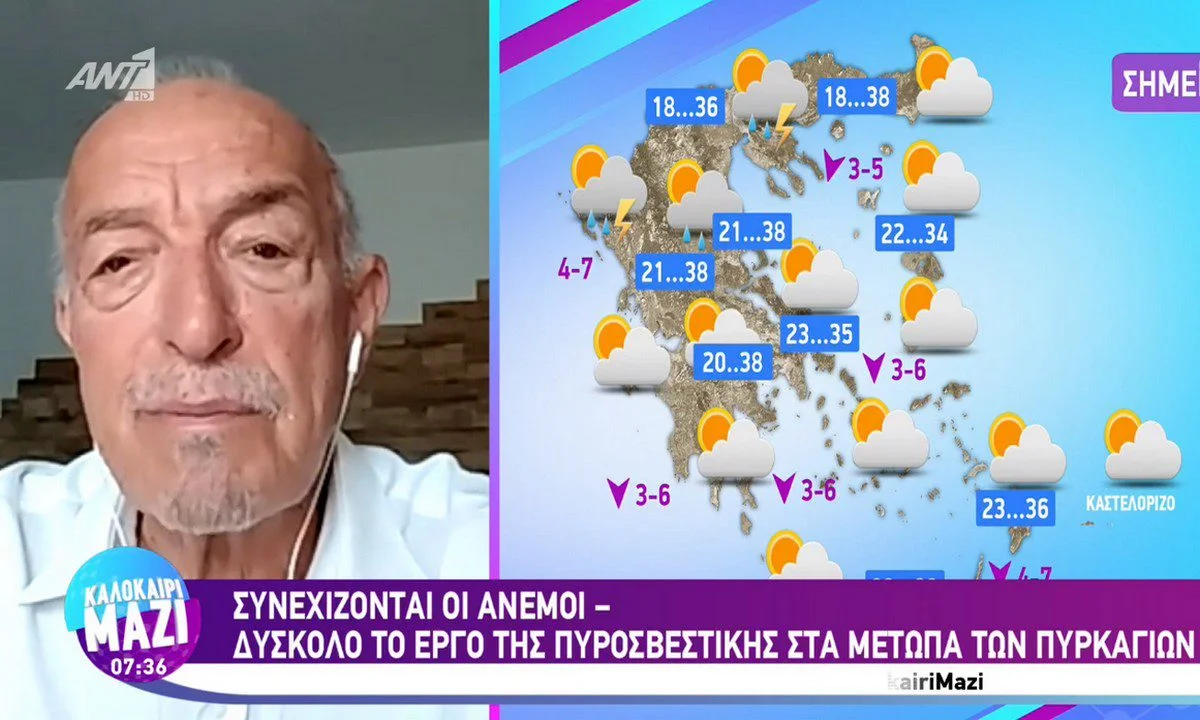 Προσοχή συνιστά ο Αρνιακός και αύριο - Τότε πέφτουν οι άνεμοι στα πύρινα μέτωπα