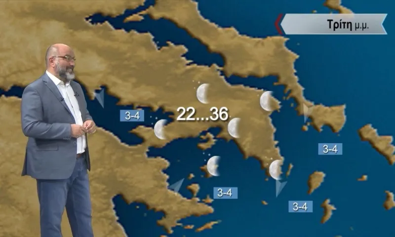 Bόμβα γι ' αυτό που έρχεται από τον Σάκη Αρναούτογλου!