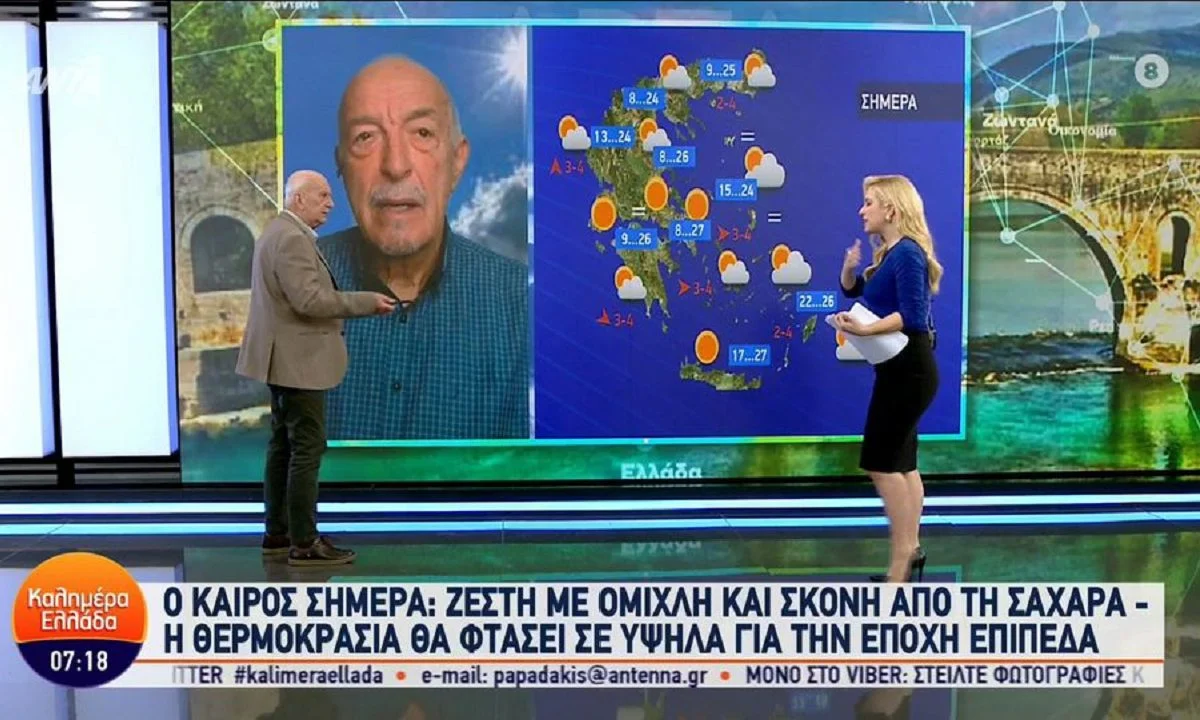 Ο μετεωρολόγος του ΑΝΤ1, Τάσος Αρνιακός δίνει την πρόγνωση του καιρού και τονίζει οτι είναι καλός αλλά δεν λείπουν και οι χαμηλές θερμοκρασίες