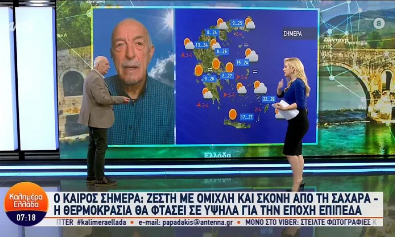 Τάσος Αρνιακός: «Καλός ο καιρός, αλλά έρχεται... μετωπάκι!» (vid)
