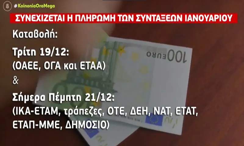 Συντάξεις: ΣΟΚ για τους συνταξιούχους που περίμεναν τις αυξήσεις που τους έταξε ο Μητσοτάκης
