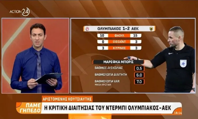 Κουτσιαύτης: Κανονικό το γκολ του Μασούρα σύμφωνα με τη UEFA – Παράβαση και πέναλτι ο Κάλενς!