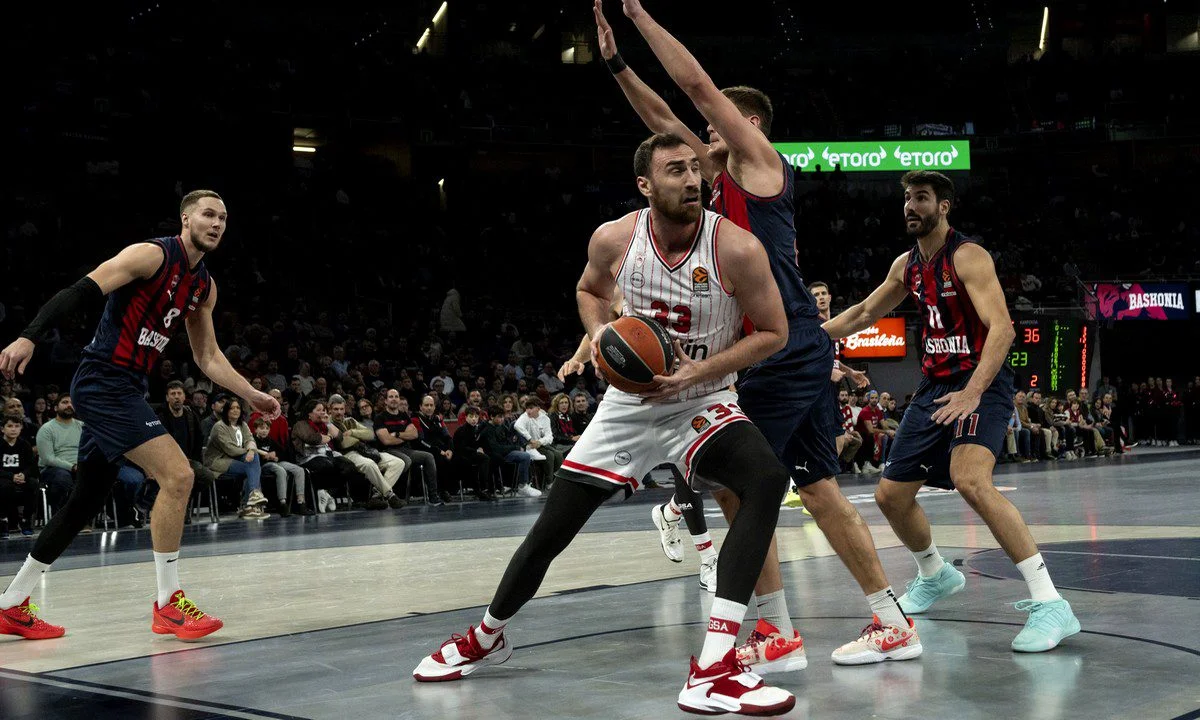 EuroLeague: Η βαθμολογία μετά την ήττα του Ολυμπιακού - Τον πέρασε η Μπασκόνια