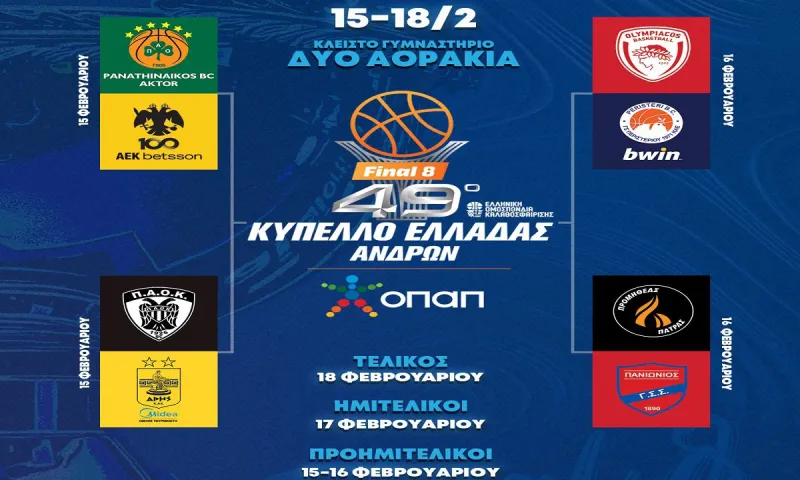 Κύπελλο Ελλάδας: Αυτά είναι τα ζευγάρια στη φάση των «8»!