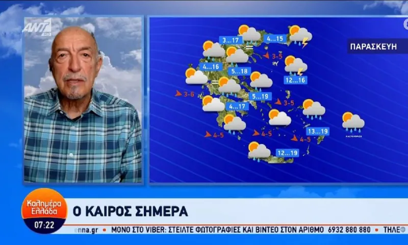 Αρνιακός για τον καιρό που θα έχουμε το τριήμερο της Καθαράς Δευτέρας - «Παρελάσεις με βροχές, δεν θα πετάξουν οι αετοί»
