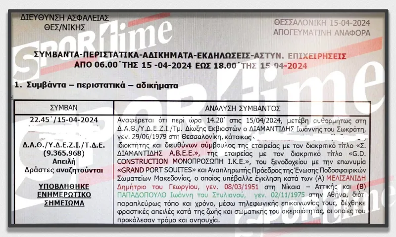 Ντοκουμέντο: Αυτά αναφέρει η μήνυση Γιάννη Διαμαντίδη (κουμπάρος του Μάκη Γκαγκάτση) στους Δημήτρη Μελισσανίδη και Γιάννη Παπαδόπουλο!